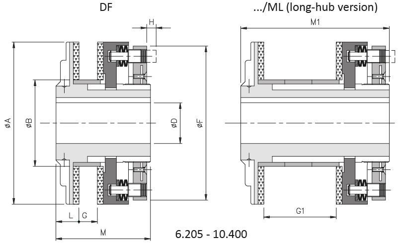 Муфта предохранительная фрикционная DF/ML (3D-модель)