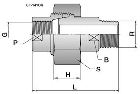 Американка Gвн-Gнр