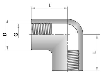 Уголки AISI 316 U90 Gвн